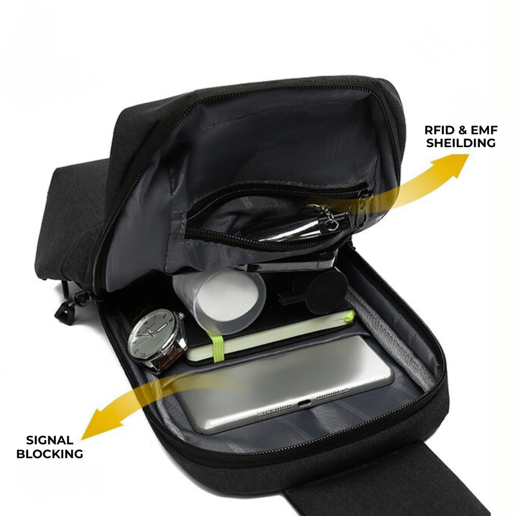 EMF & RFID Protection Crossbody Bag